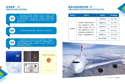 2020年中南林業科技大學涉外學院全日制航空服務職業技能培訓項目招生簡章——非學歷職業技能培訓